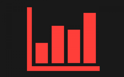 ARD/ZDF-Onlinestudie 2018 – Audiowelten wachsen weiter